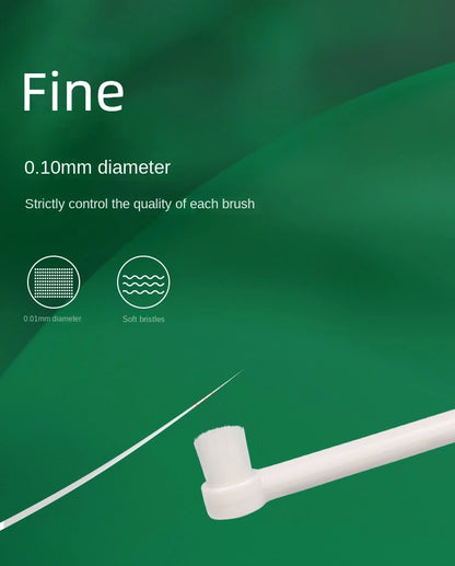 GreenAuraa® - Round Head Pet Toothbrush